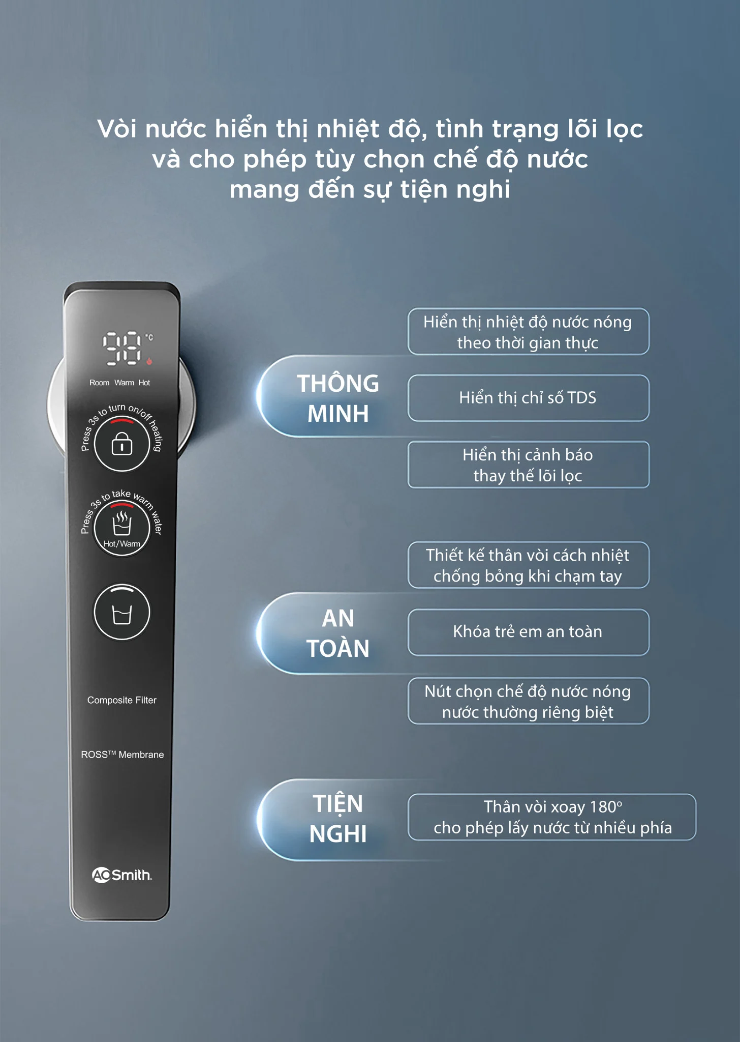 Máy lọc nước A. O. Smith ROSS™ LUX-AOU800HOT